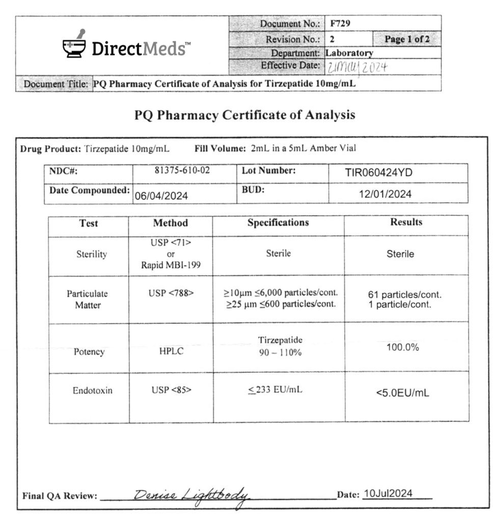 Direct Meds Semaglutide Purity Analysis