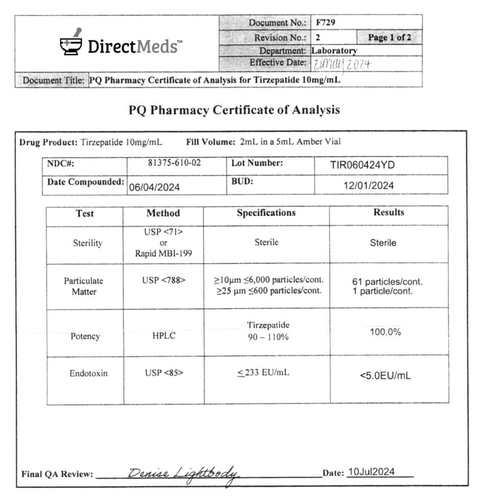 Direct Meds Tirzapatide Purity Analysis