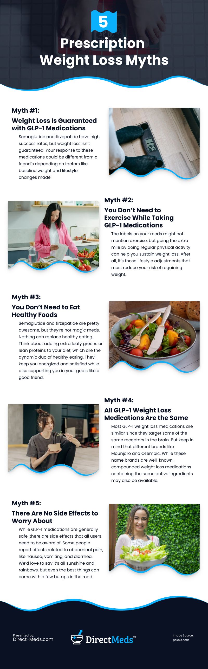 5 Prescription Weight Loss Myths Infographic