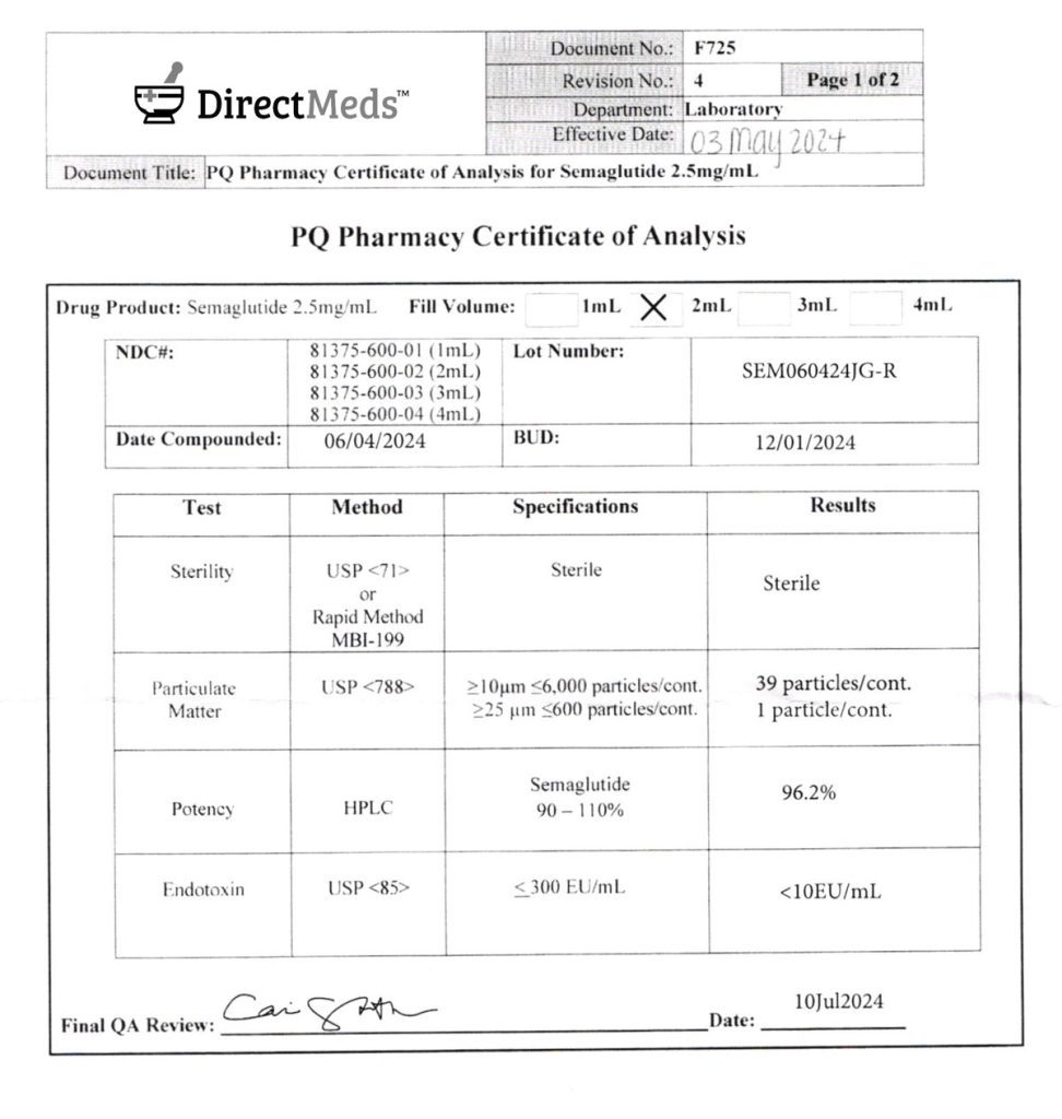 Pharmacy Certificate of Analysis (Semaglutide)