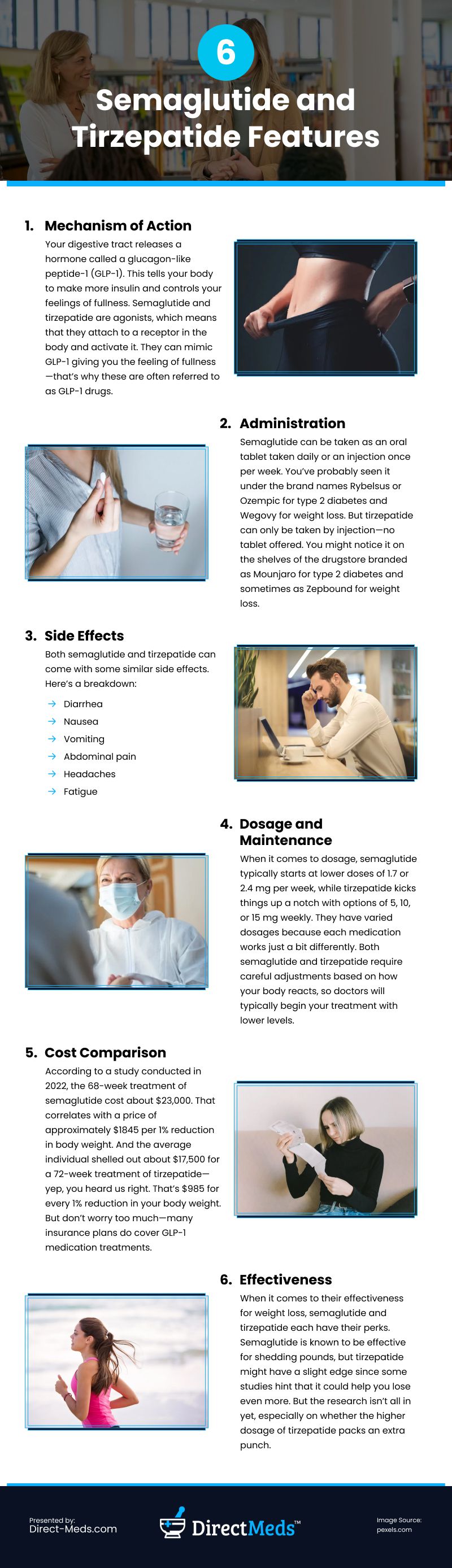 6 Semaglutide and Tirzepatide Features Infographic