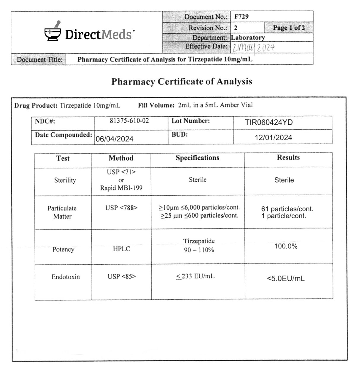 Tirzepatide sublingual drops